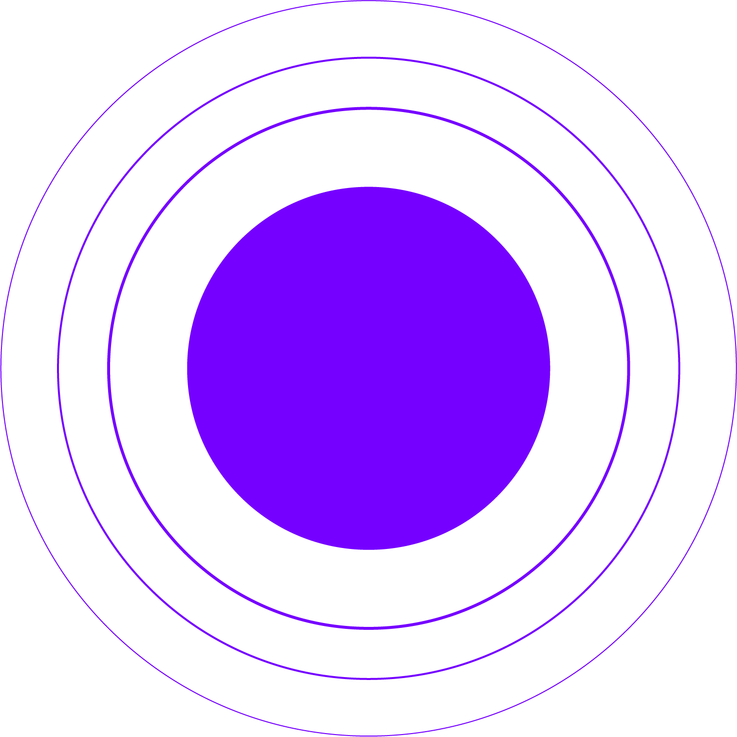 A series of concentric purple circles on a black background, with a large filled purple circle in the center.