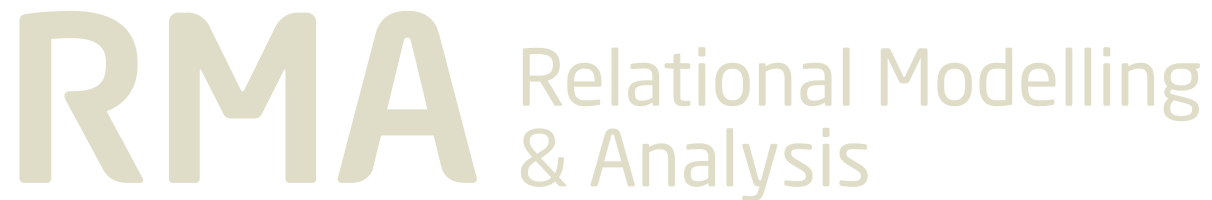 Relational Modelling &amp; Analysis