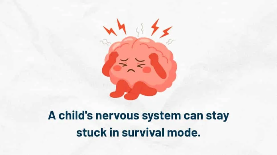 Illustrated graphic about rhythm and regulation for children who have experienced trauma — Joy Meadows