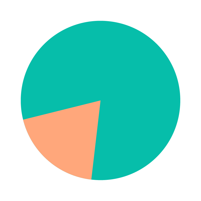 Fixed income Fintech's approach to investment.png