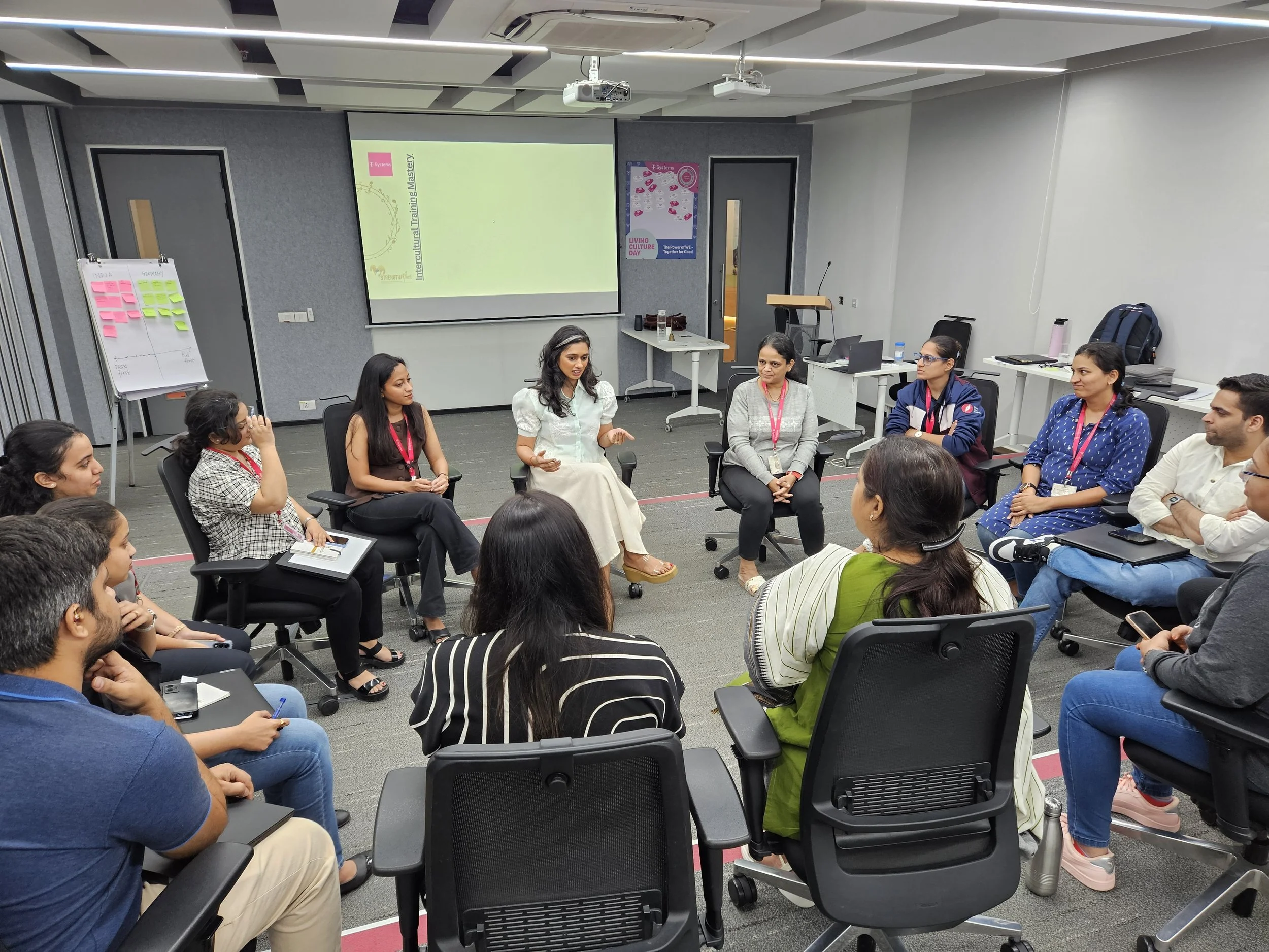 Empowering In-House Intercultural