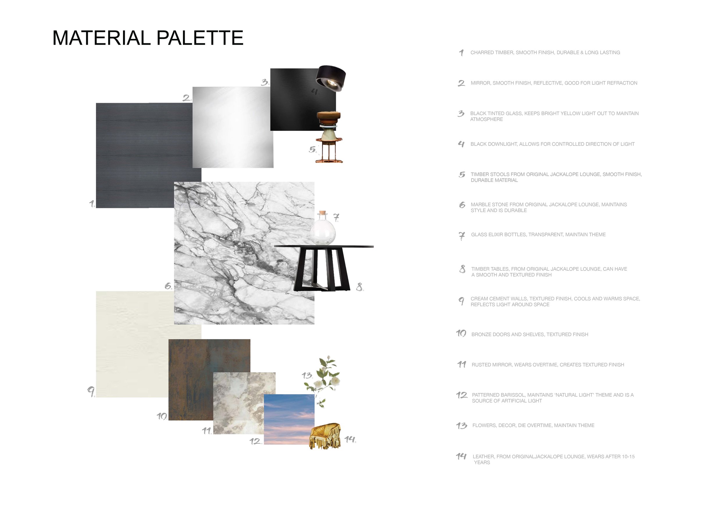 z5259836_Werner_Talia_Abbas_ProjectFormativeB_Page_04.jpg