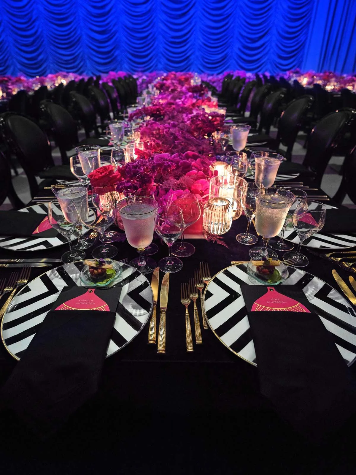 Corporate + Social - BIRTHDAY WEEKEND AT THE BREAKERS PALM BEACH