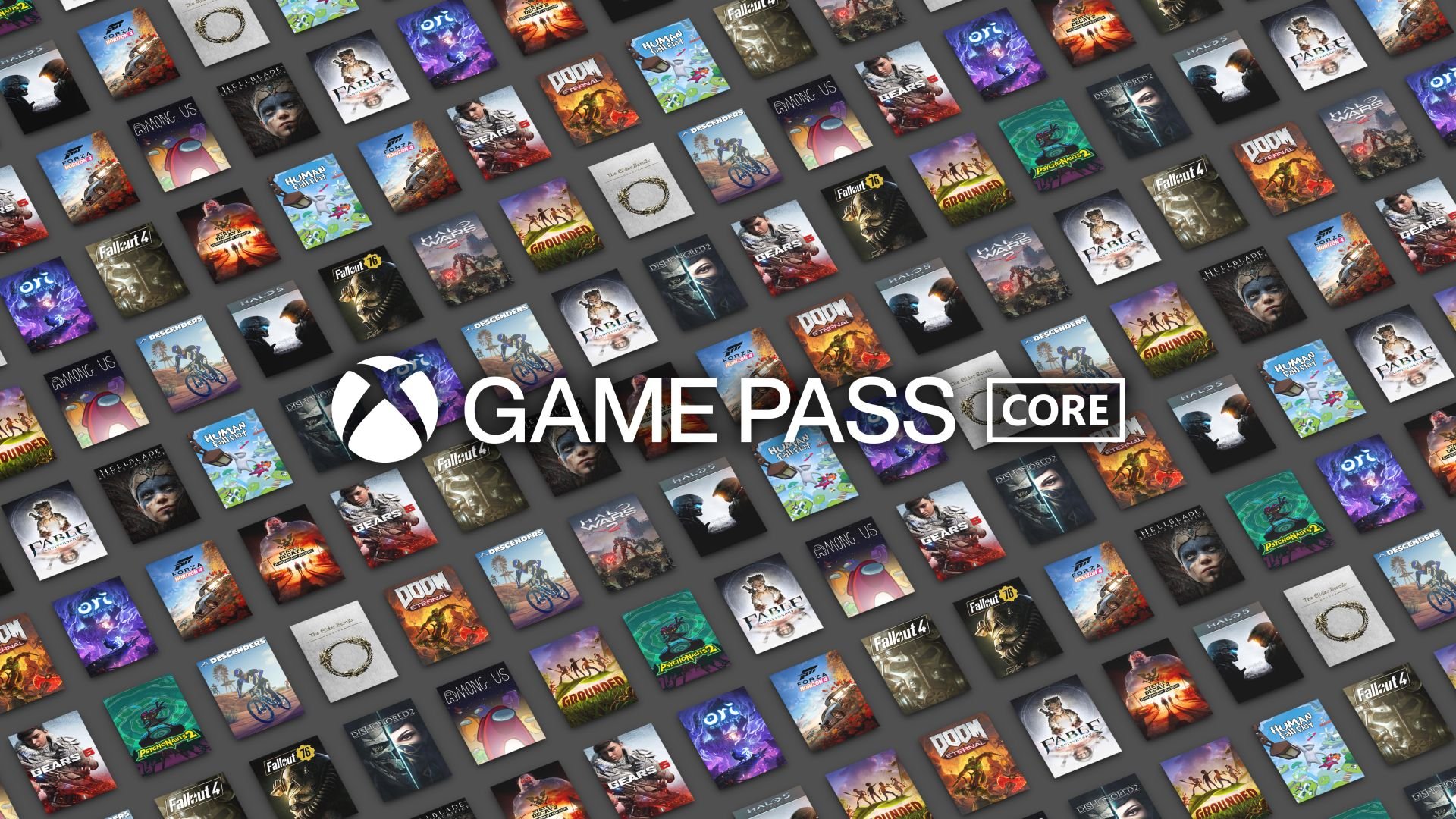 Game Pass Tiers get confusing