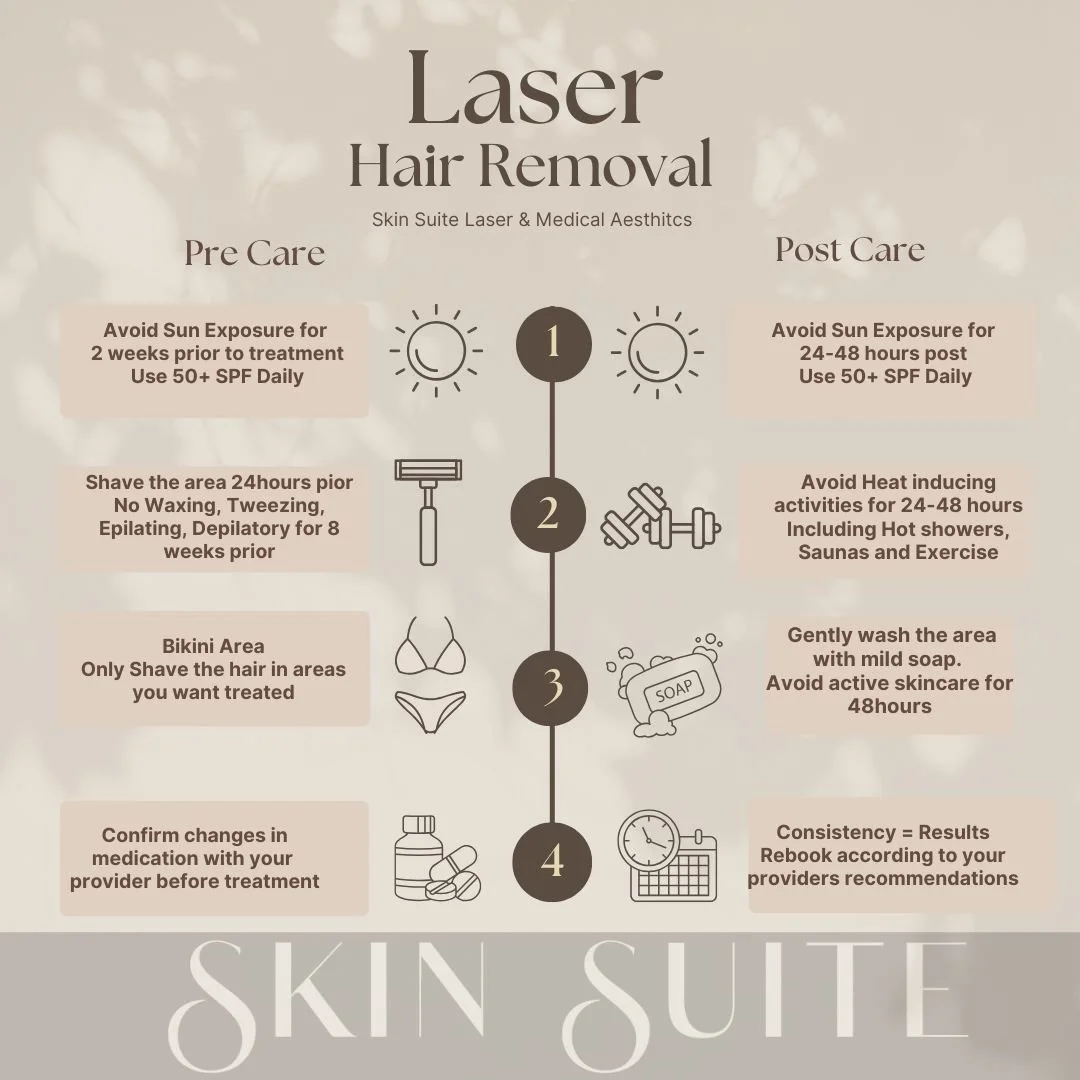 Pre and Post Care Laser Hair Removal