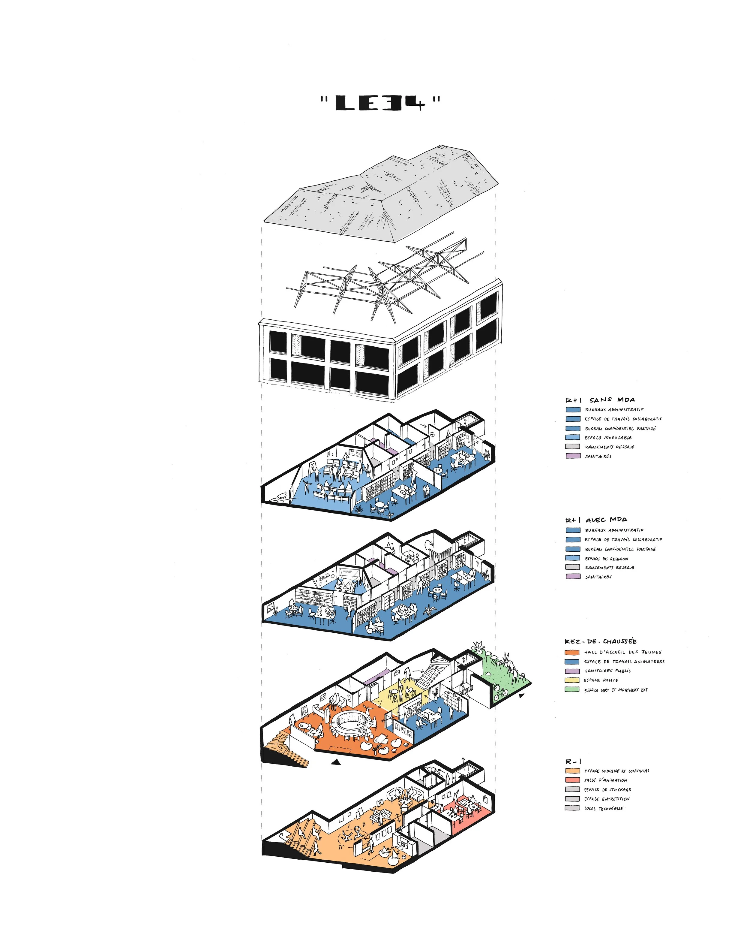 251114-CHATELLERAULT JEUNESSE-AXO-Croquis le 34.jpg