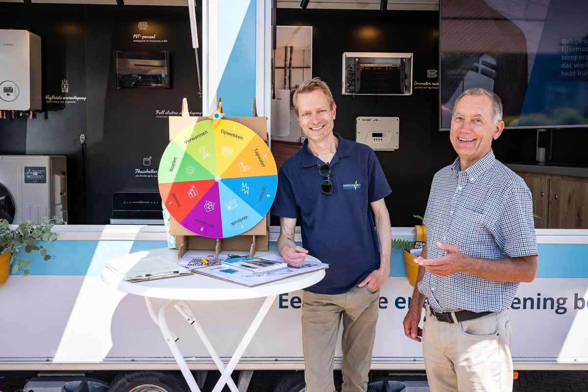 Twee mannen bij een rad van Energieloket
