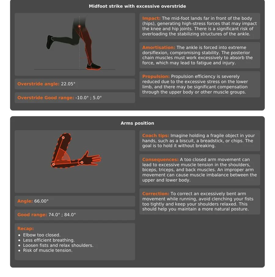 Detailed gait findings explaining overstride and arm position, with corrections