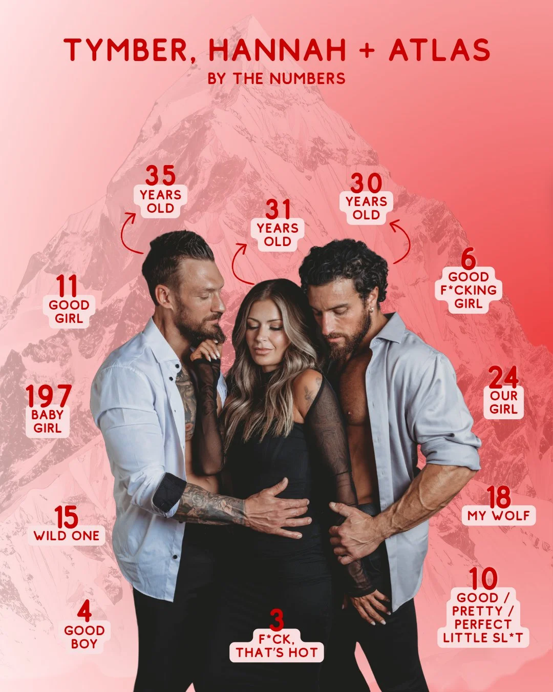 Are you a numbers person?

I happen to be a big fan of number, especially ones like these 😊️ I mean, look how many times Hannah is called baby girl 🥰 *swoon* But also, look at those spicy digits 🔥

Only a couple weeks left to preorder and save!!
❤