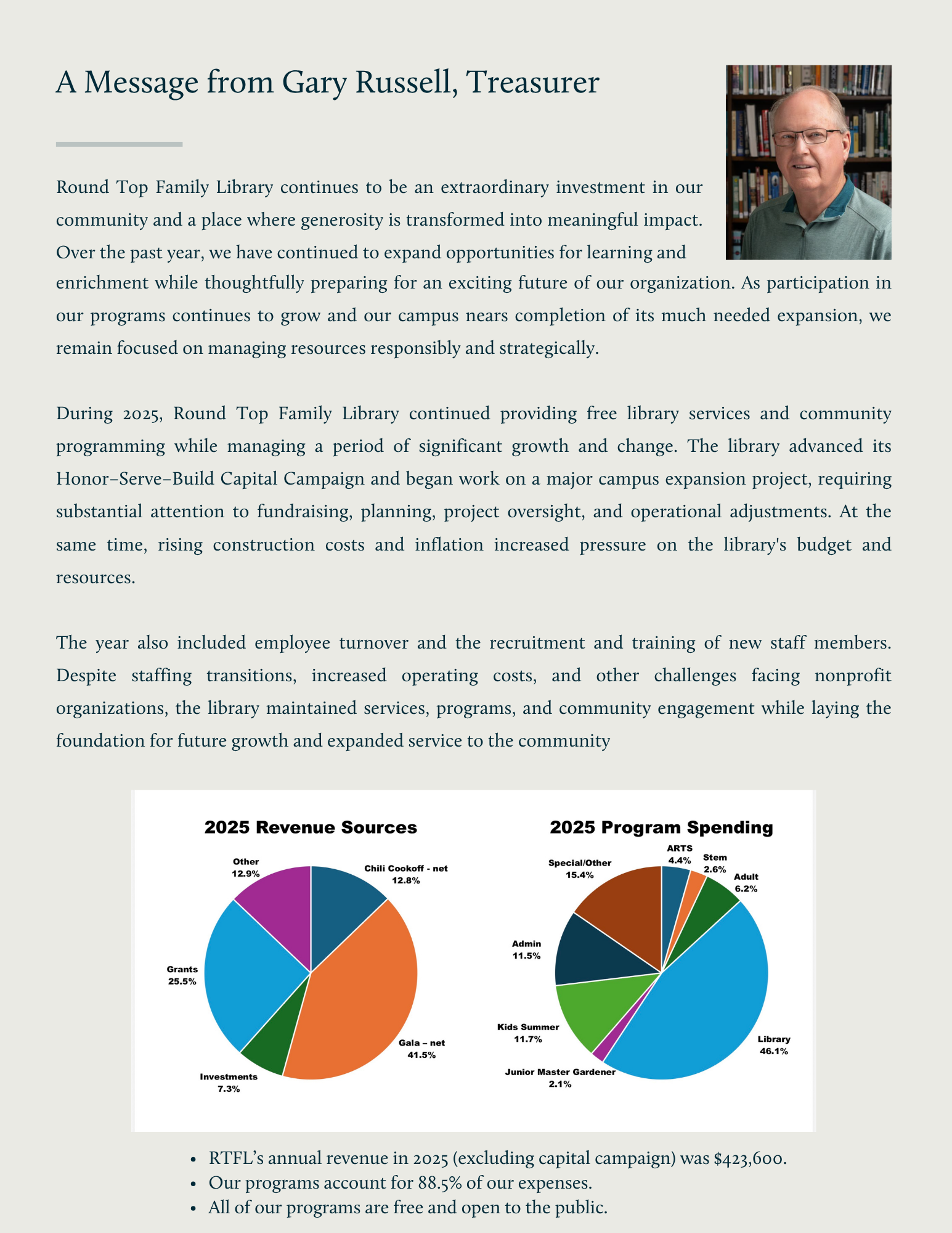 2025 Annual Financial Report  - 5.png