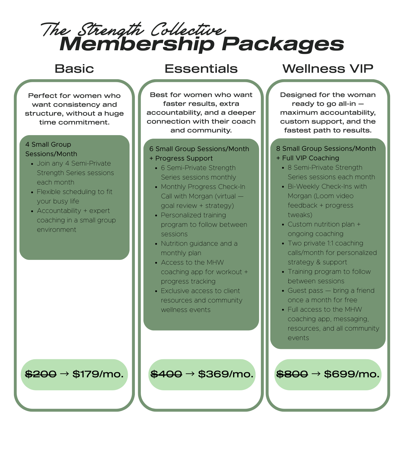 Comparison chart of membership packages for The Strength Collective, including Basic, Essentials, and Wellness VIP plans, with details and pricing.