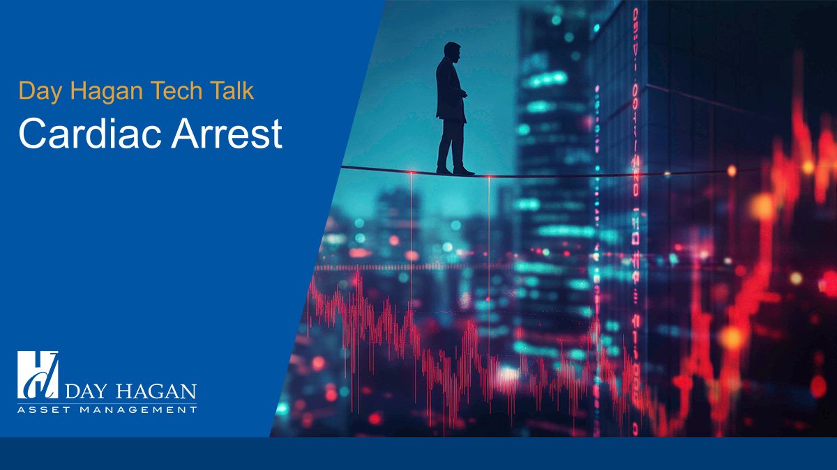 Day Hagan Tech Talk: Cardiac Arrest — Day Hagan Asset Management