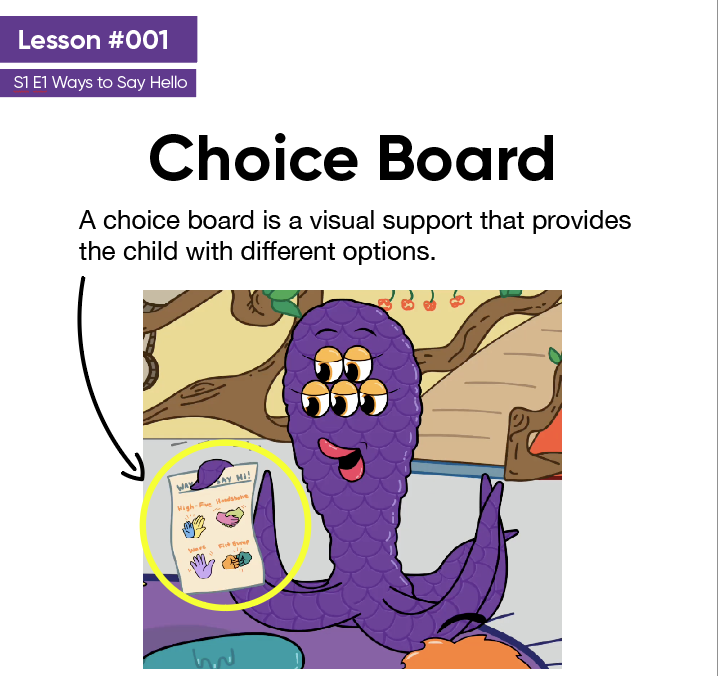 Choice Board Lesson Plan