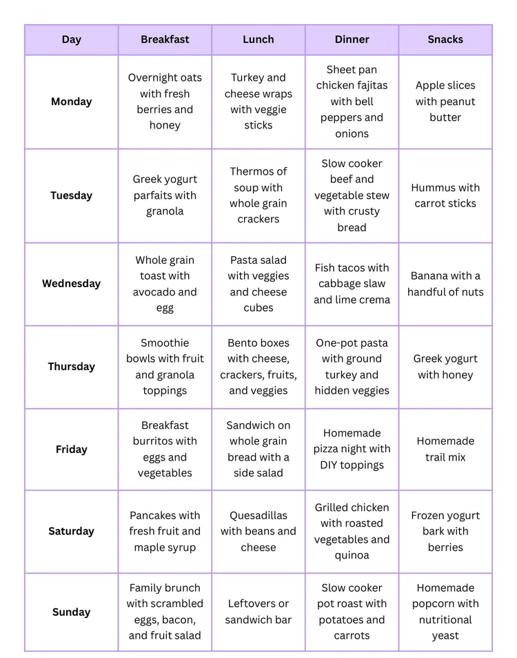 sample-7-day-family-meal-plan-nutritious-easy-and-kid-friendly-ideas