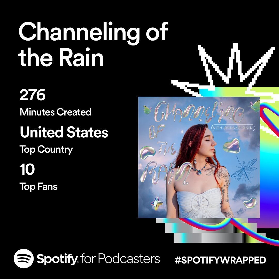 number 1 podcast for 10 people!?🥹💗🦋
 
i never even had 10 people to invite to my birthday parties growing up. 
 
i am so grateful for this space we&rsquo;ve been cultivating and growing together, and it&rsquo;s made more beautiful just by you bein