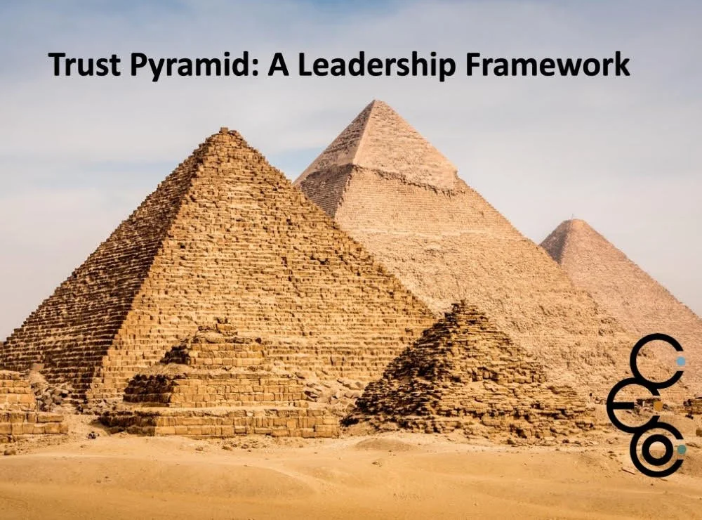 Trust Pyramid