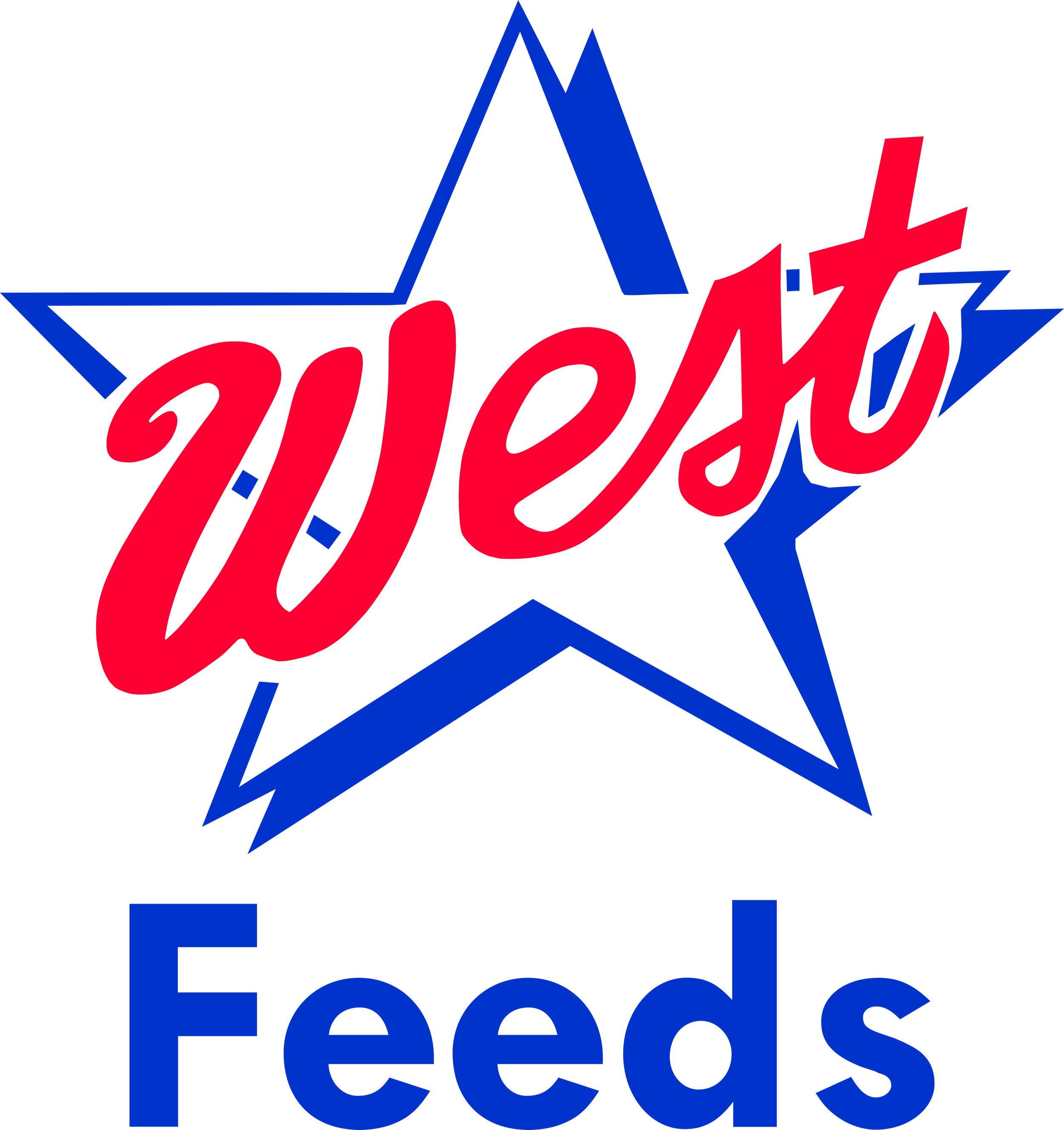 2022 - West Feeds Logo.png