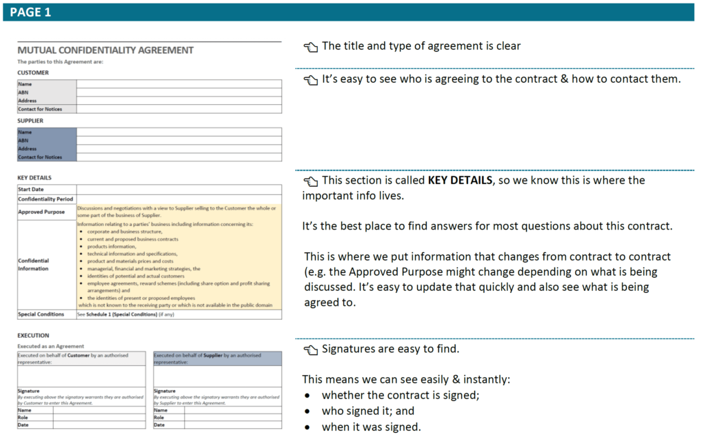 Example of Mutual Confidentiality Agreement