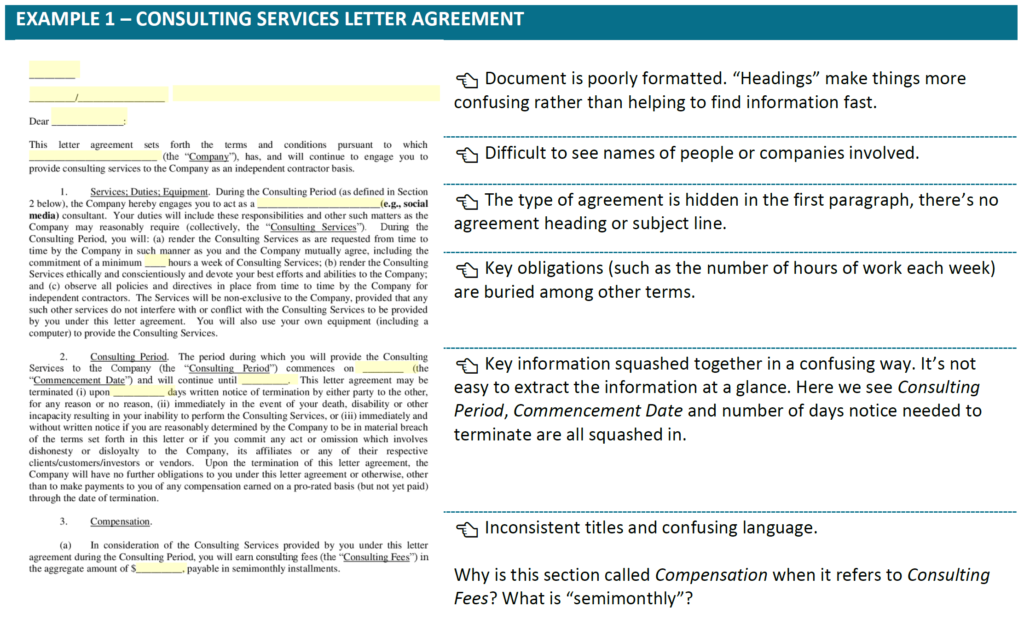 Example of Consulting Services Letter Agreement