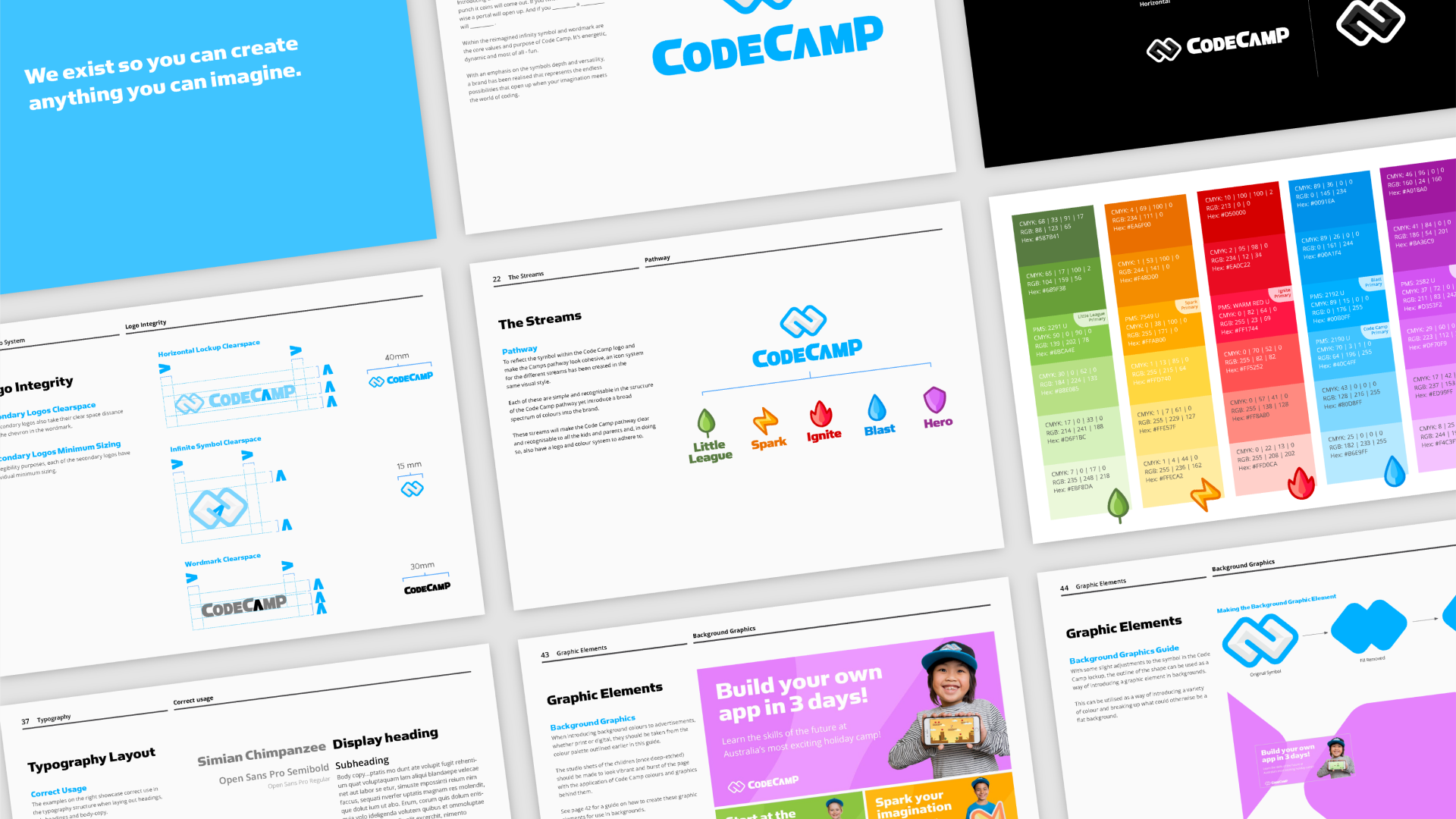 CodeCamp Australia, Brand Identity
