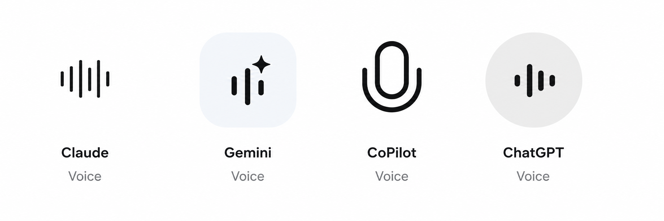 Voice icons for Claude, Gemini, Copilot and ChatGPT. Claude, Gemini and ChatGPT use wavy-line symbols; Copilot uses a microphone symbol.