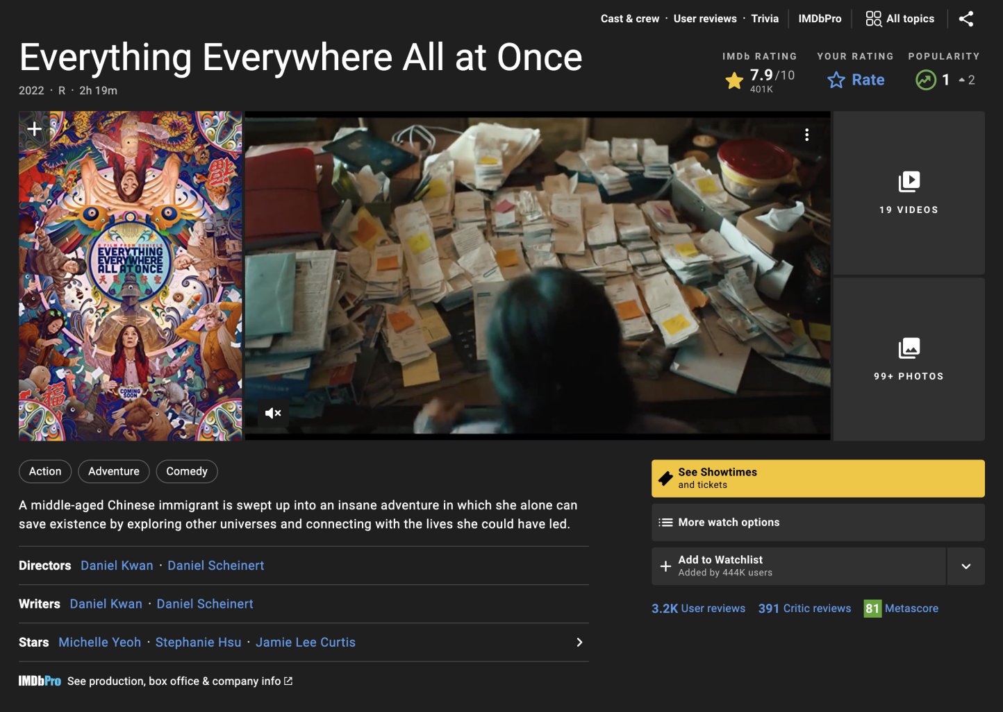 IMDb Web Title Subpages Redesign
