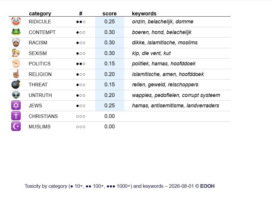 table3.1.png