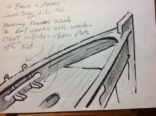 Tari-Ann Tern Boatworks