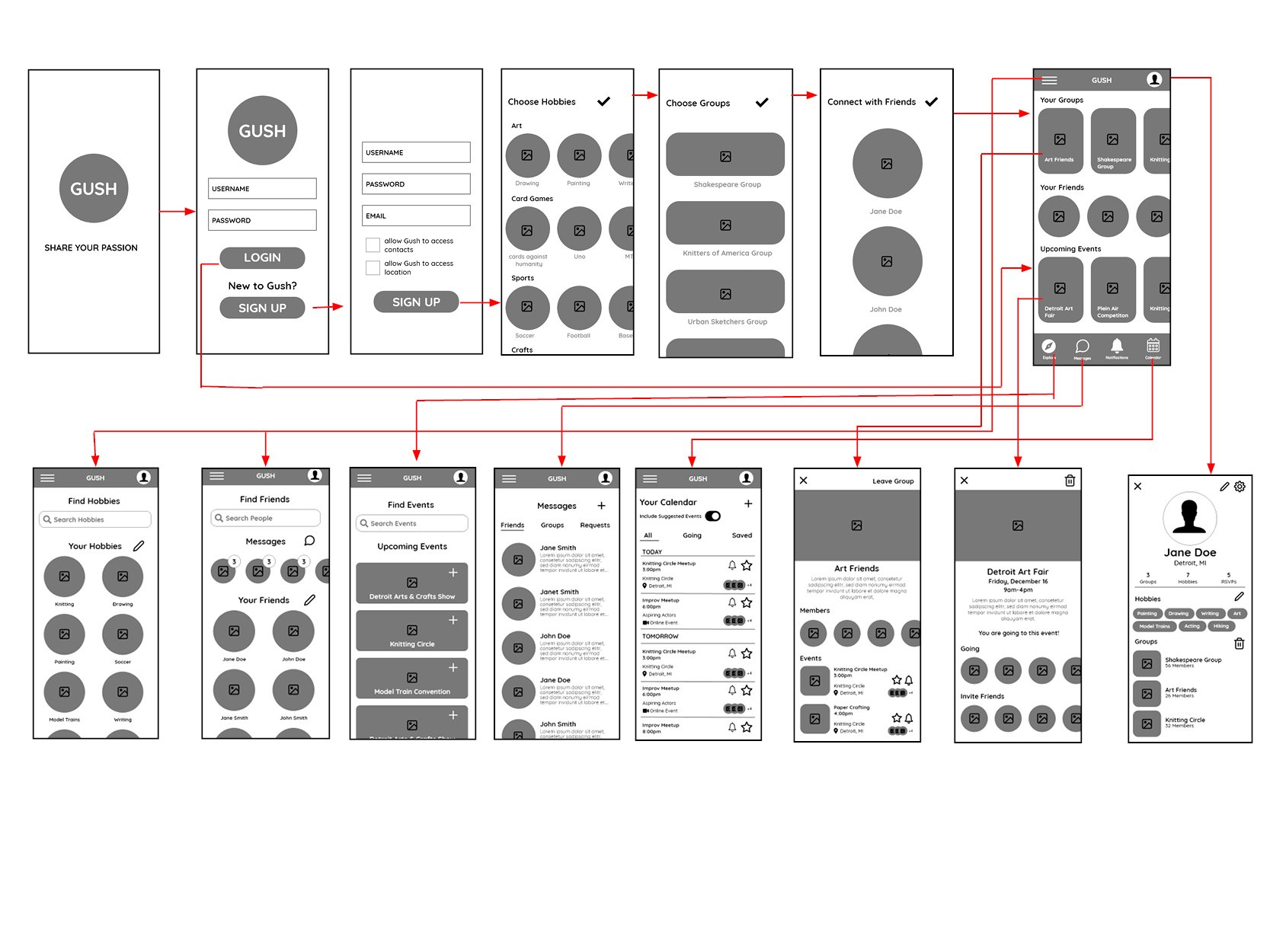 Page mockups