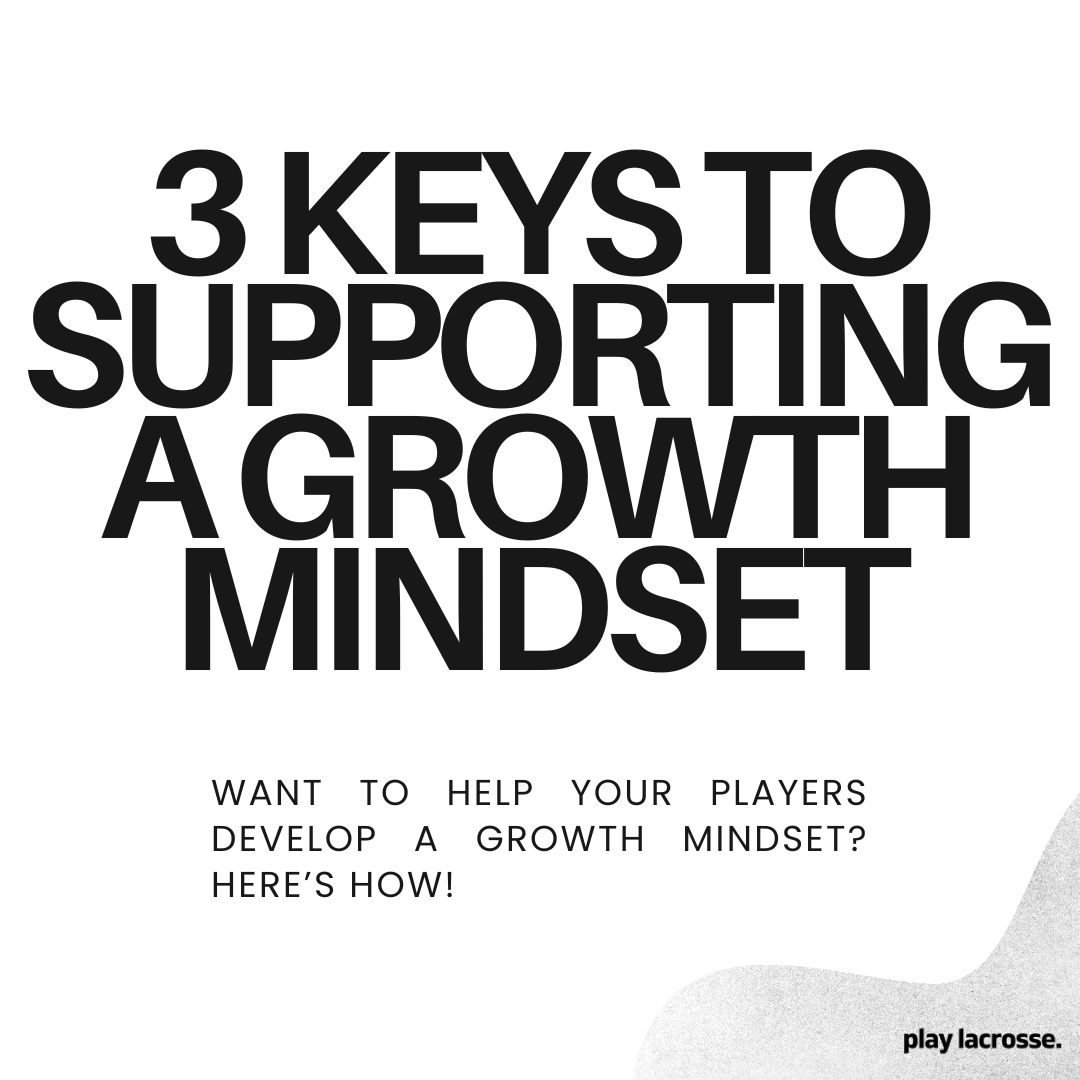 Want to Help Your Players Develop a Growth Mindset? Here’s How!