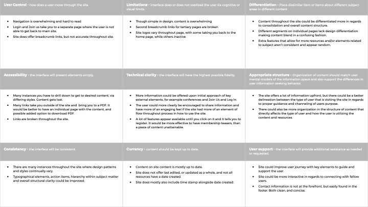 IAS Website Redesign – Discovery.039.jpeg