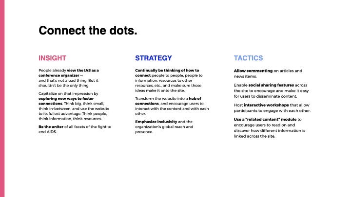 IAS Website Redesign – Discovery.135.jpeg