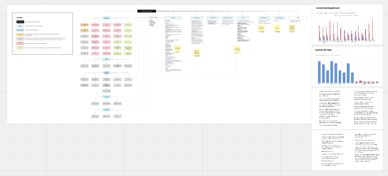 Screen Shot 2023-08-14 at 7.37.51 PM.png