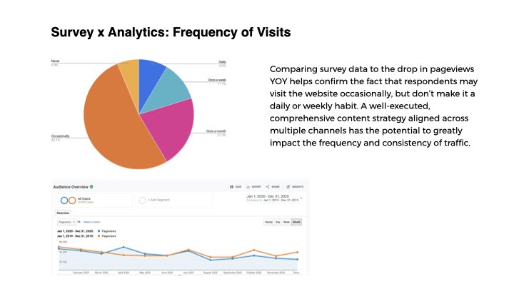 IAS Website Redesign – Discovery.059.jpeg
