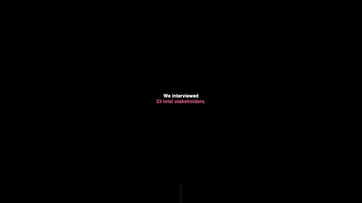 IAS Website Redesign – Discovery.062.jpeg