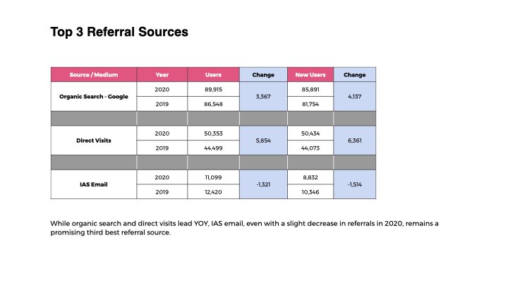 IAS Website Redesign – Discovery.052.jpeg