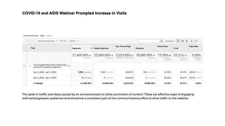 IAS Website Redesign – Discovery.050.jpeg