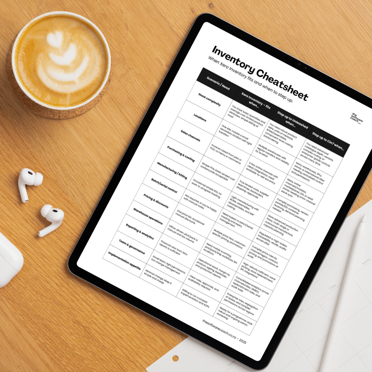 Cheatsheet mockup.png
