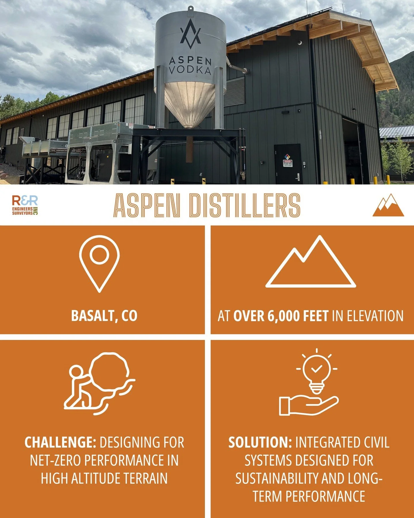 Net-zero at elevation takes more than good intentions.

At Aspen Distillers, we engineered grading, drainage, and snowmelt systems that aligned with complex sustainability goals&mdash;without losing sight of the site.
 
The result?
Pitkin County&rsqu