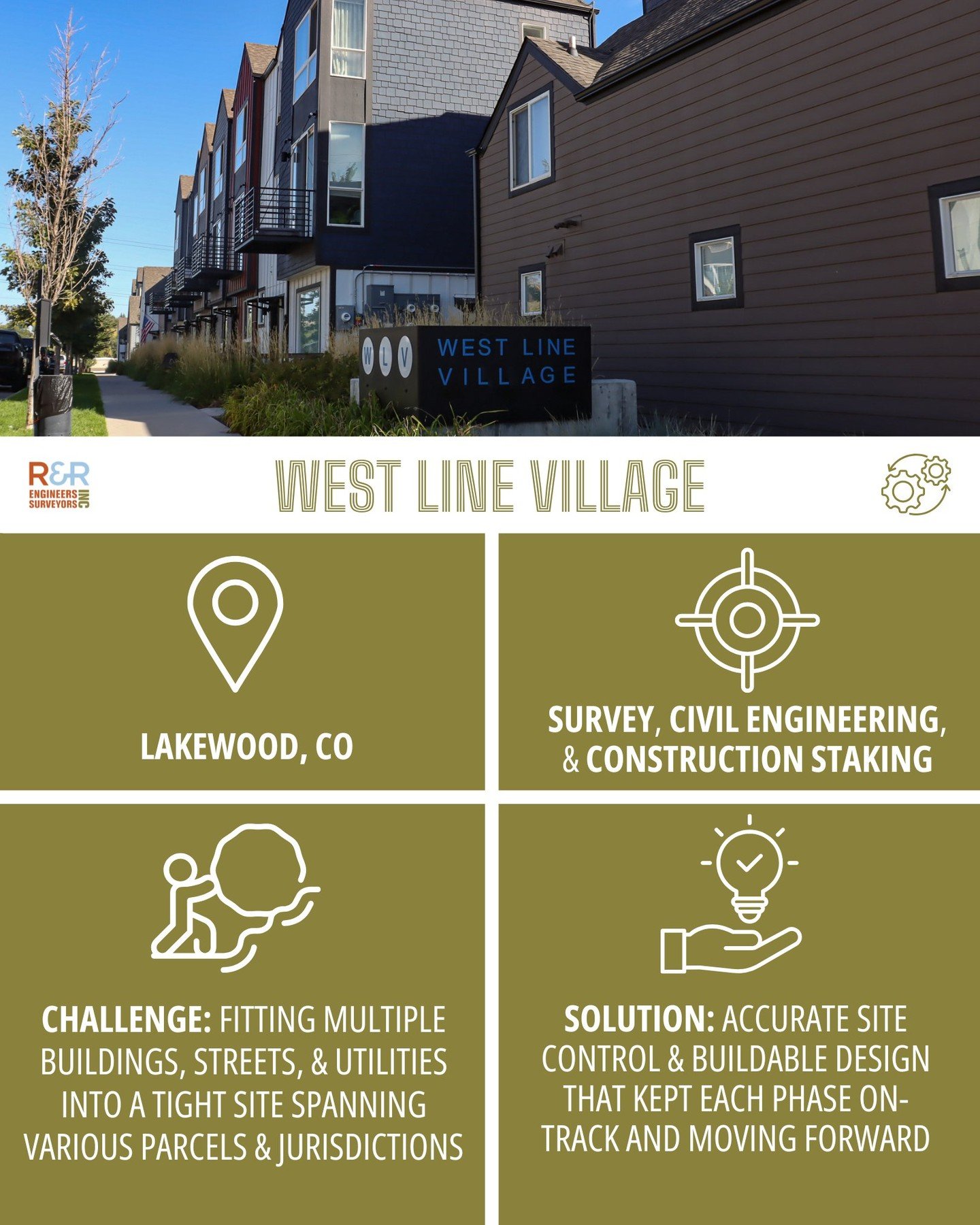 Building in dense urban environments requires careful coordination.

At West Line Village, multiple parcels, transit adjacency, and phased construction required every decision to line up from day one. Survey clarity set the framework, civil design sh