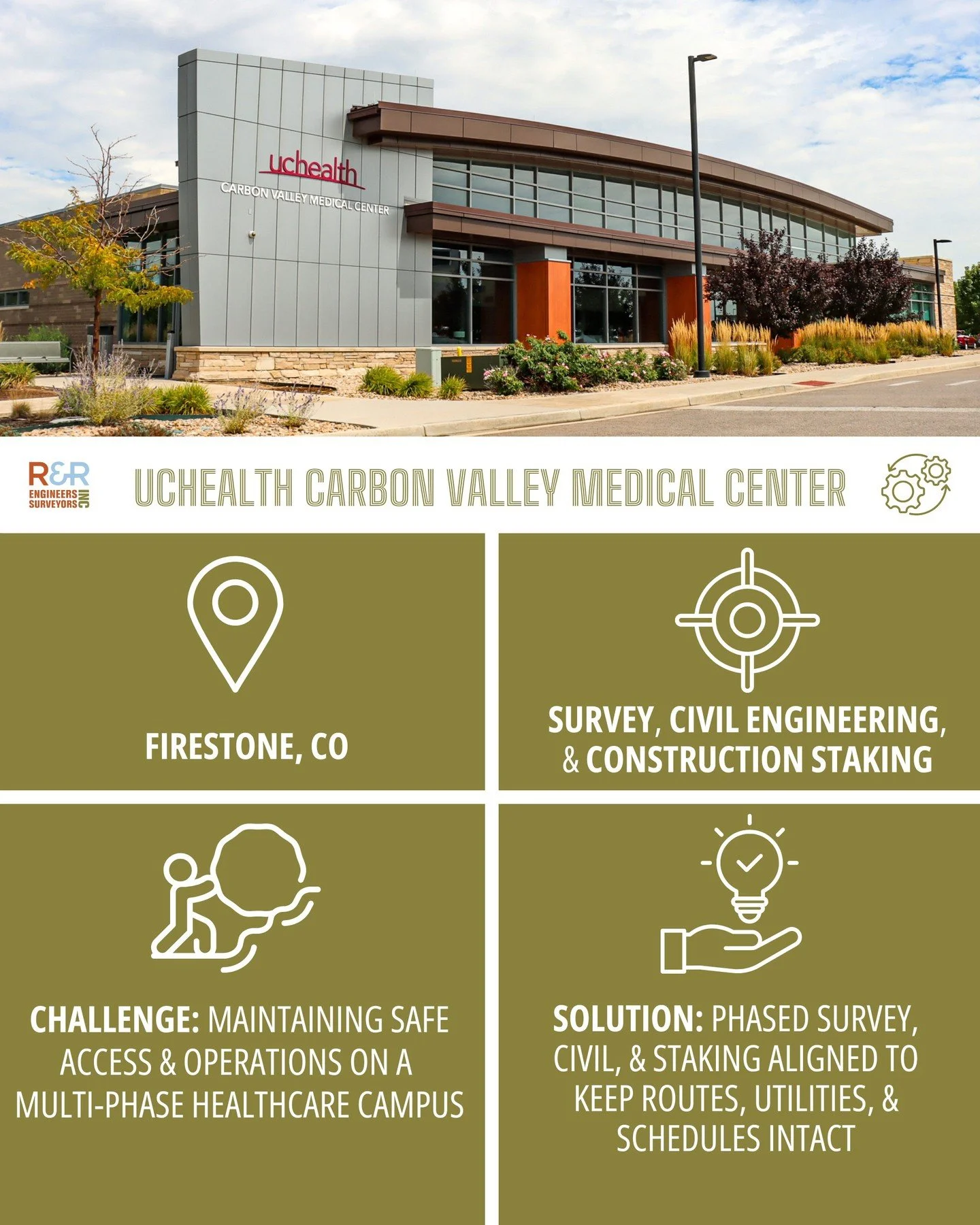 When patients, staff, and emergency access depend on the site working seamlessly, coordination isn&rsquo;t optional.

At UCHealth Carbon Valley Medical Center, access, safety, and phased construction had to stay aligned from day one. Survey, civil de