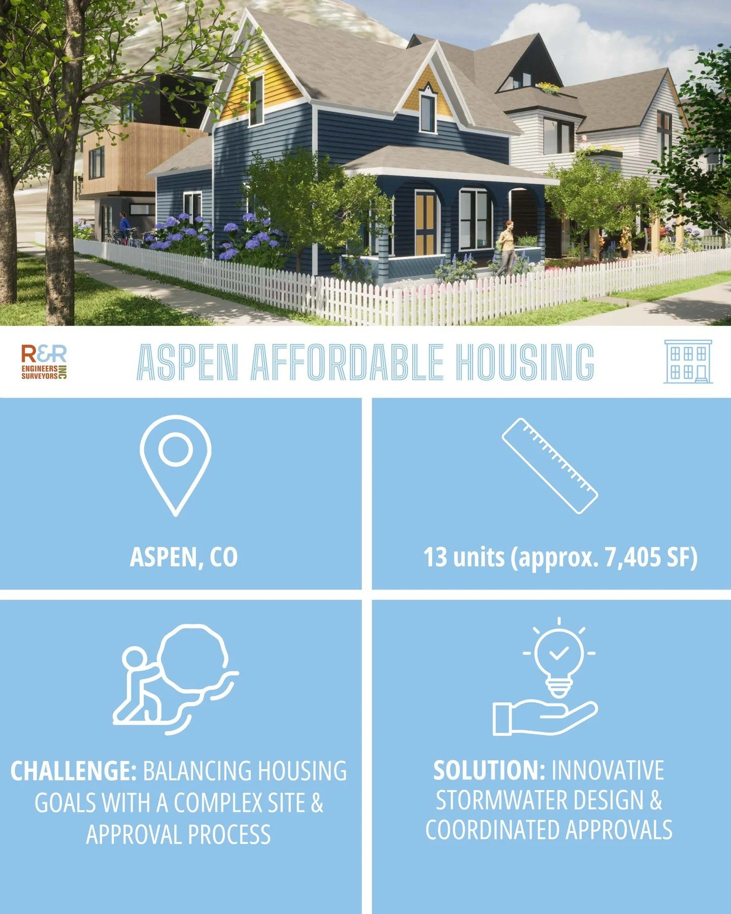 Affordable housing often starts with problem-solving.

For a confidential affordable housing development in Aspen, limited space and a rigorous approval process required creative thinking and careful coordination. By developing an innovative stormwat
