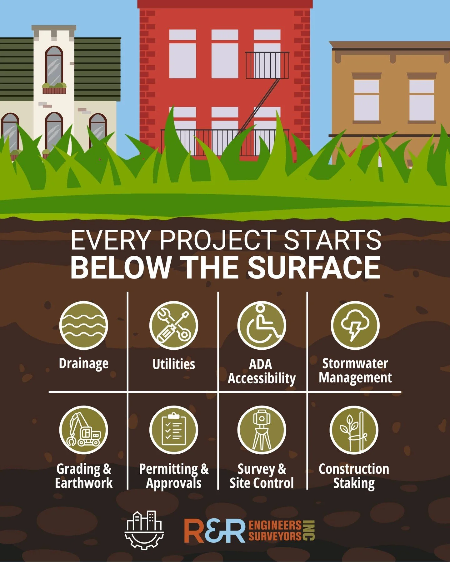 Some of the most important parts of a project are the ones you never see.

Before a utility project can move forward, teams need a clear understanding of what&rsquo;s already there. Existing utilities, drainage systems, easements, access, and other s