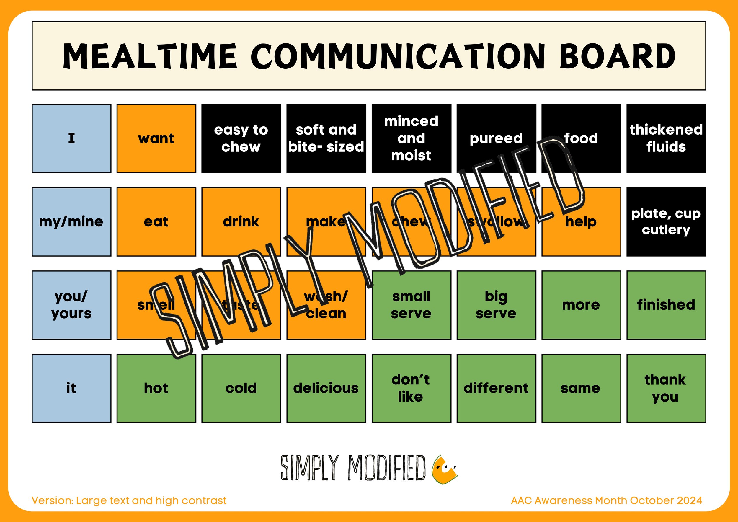 Mealtime Communication Board - LARGE + CONTRAST.jpg