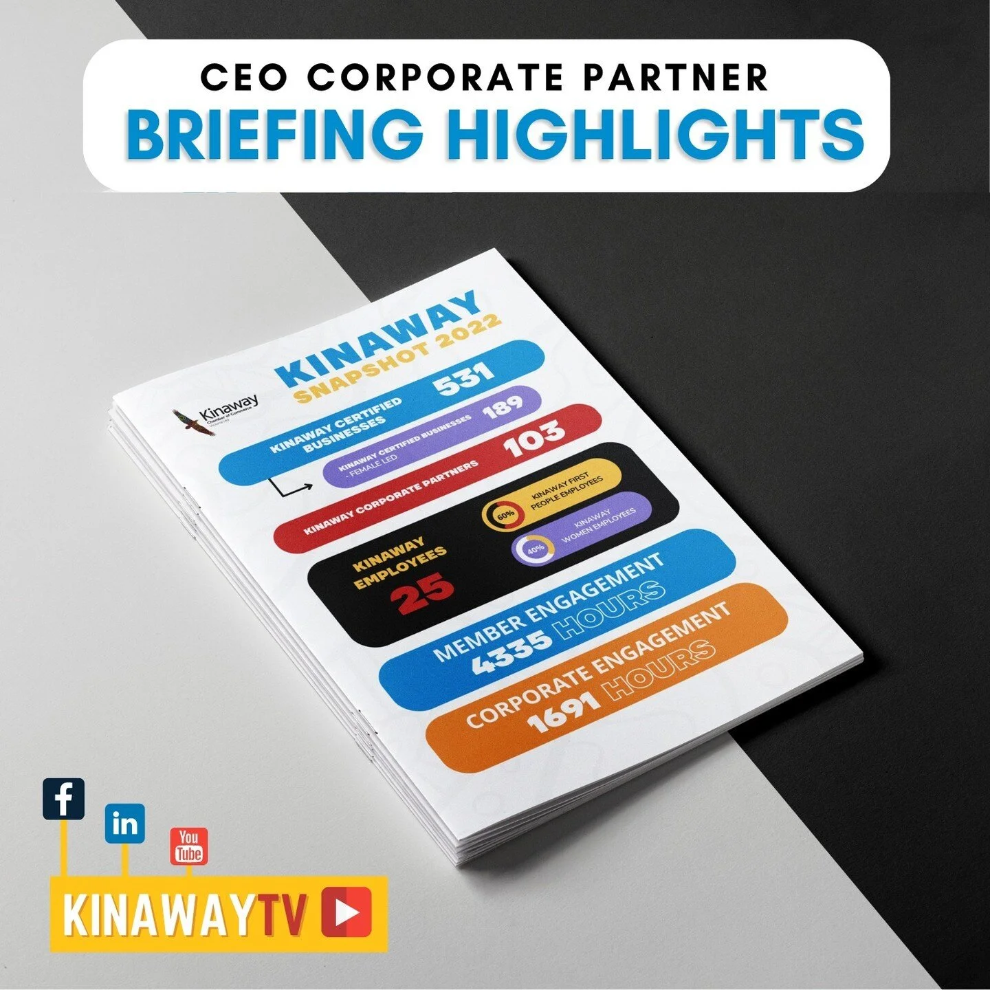 Take a look at our latest briefing with CEO Scott McCartney, exclusively for Kinaway corporate partners! In this recording, Scott shares valuable insights and statistics about the First Nations business sector in Victoria and provides suggestions for