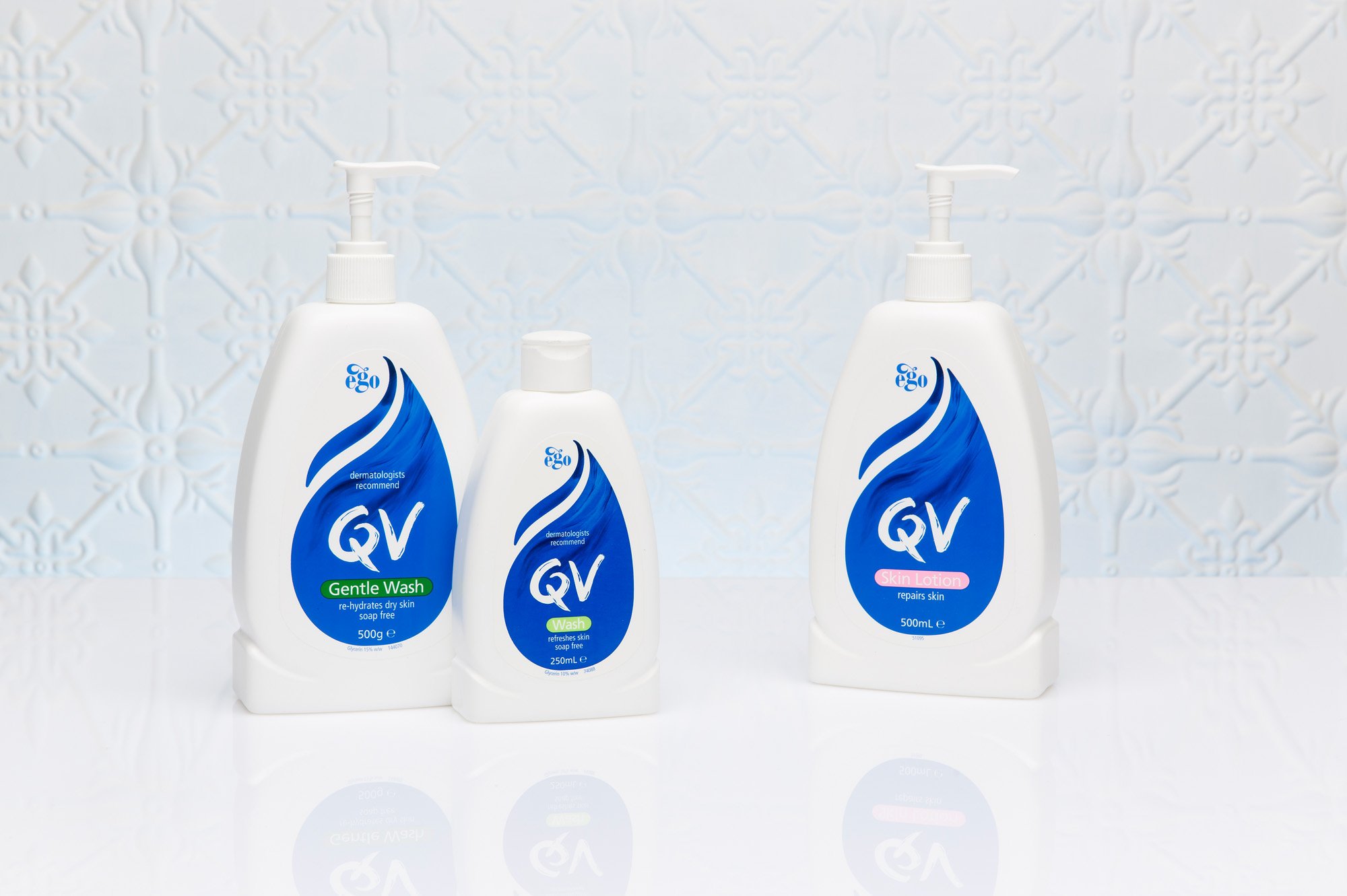 QV Skincare