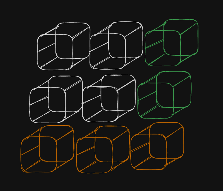 Tensors: Introduction