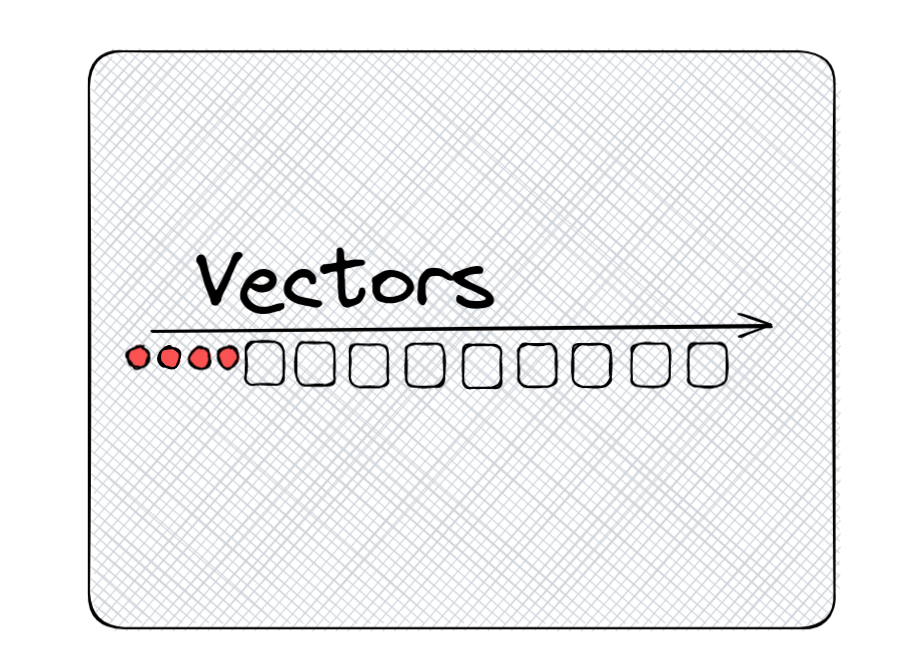 a pencil drawn image of a rust vector with some members of the vector represented beneath in ambiguous circles and squares.