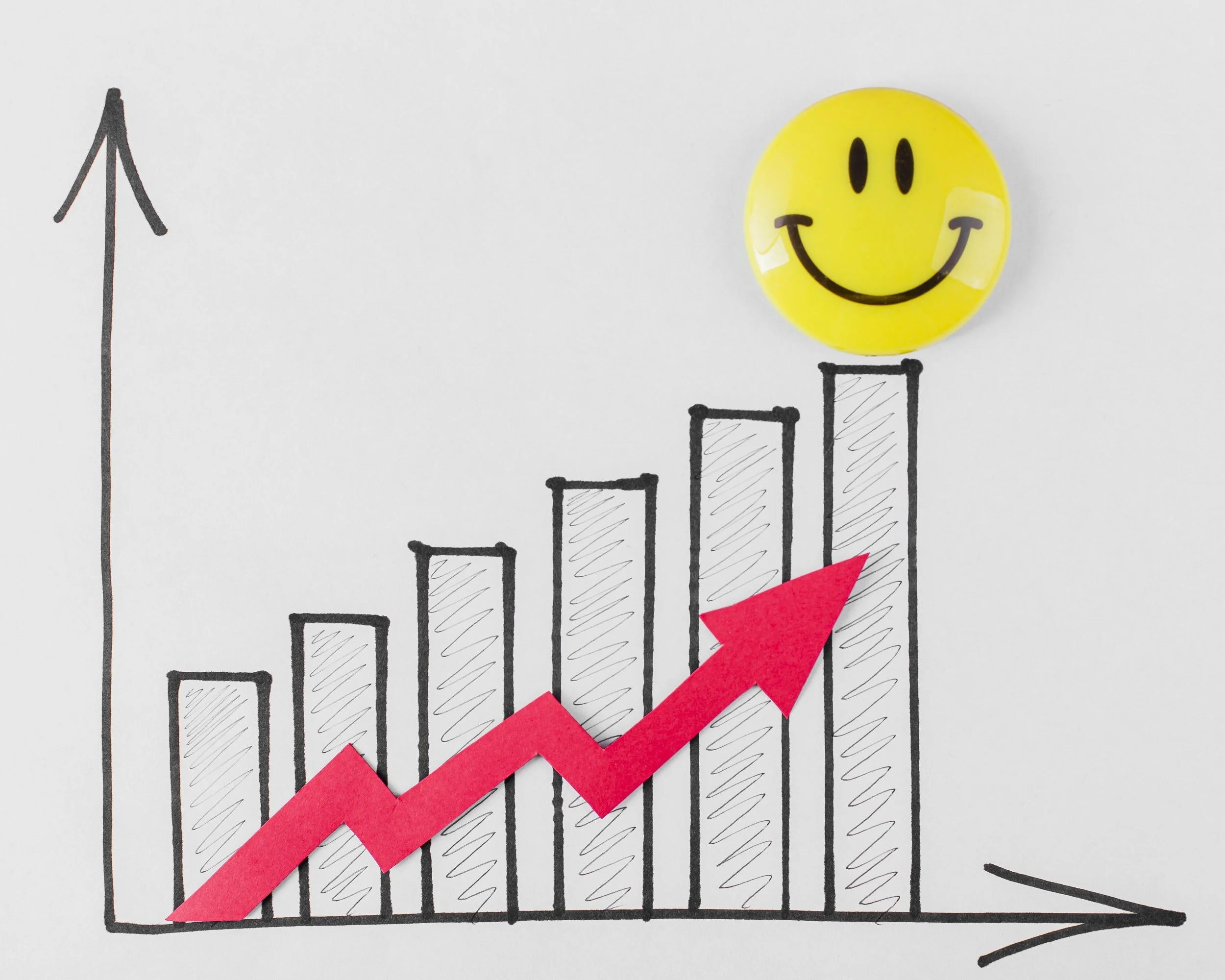 Maximising Social Media