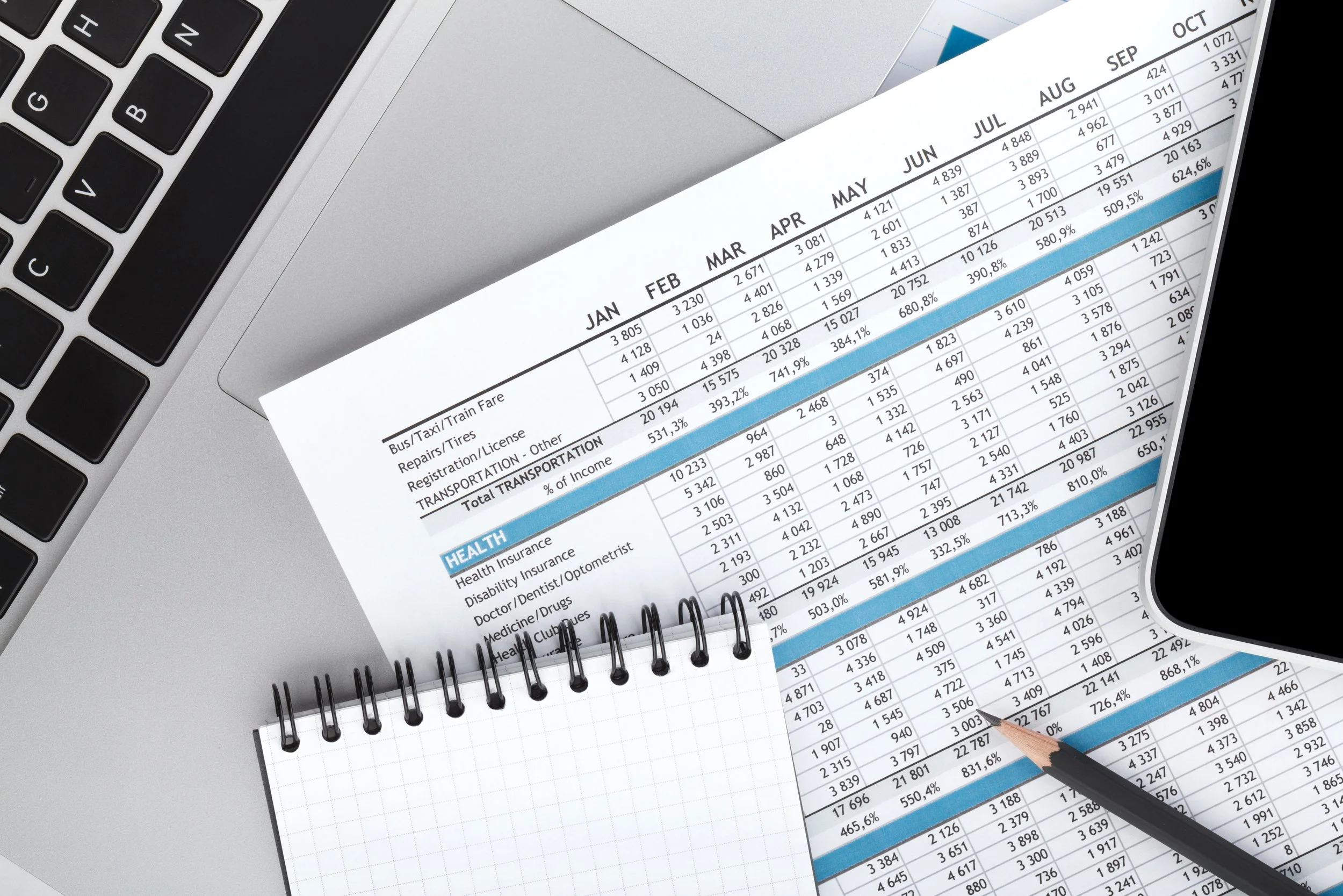 ambulatory practice optimization